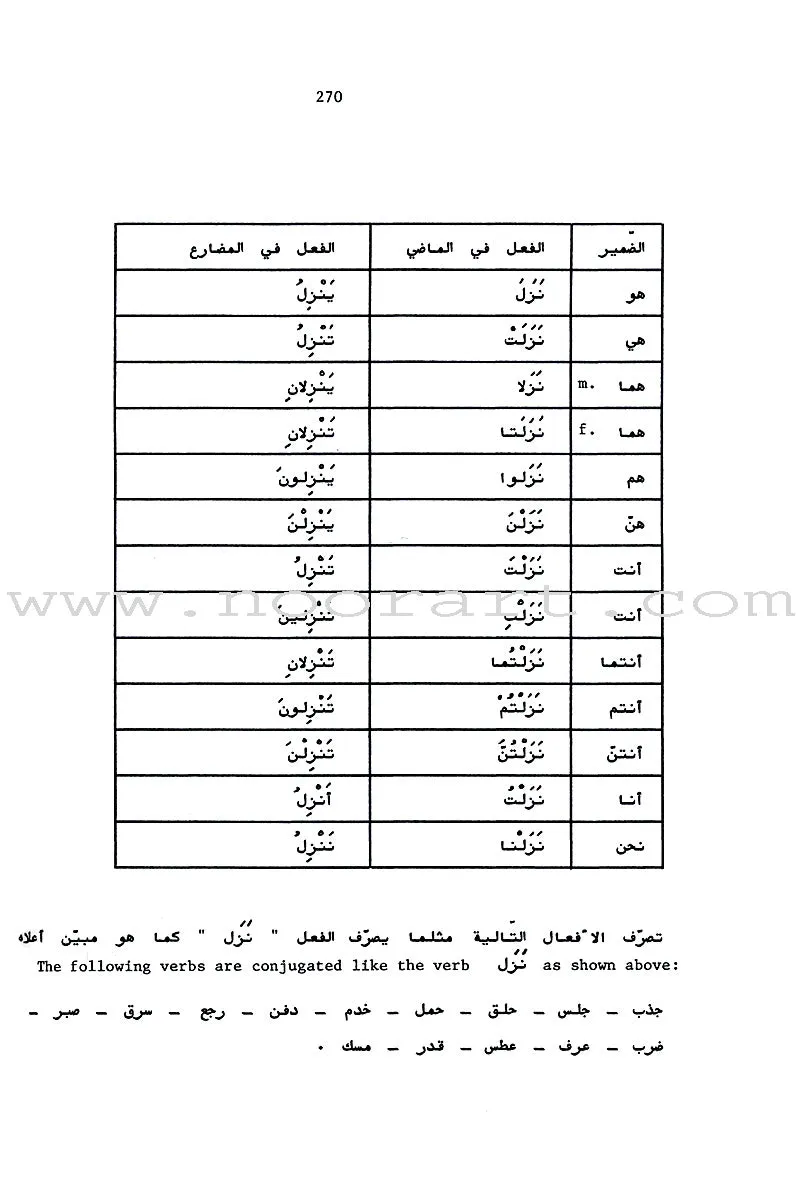 Conversations in Modern Standard Arabic